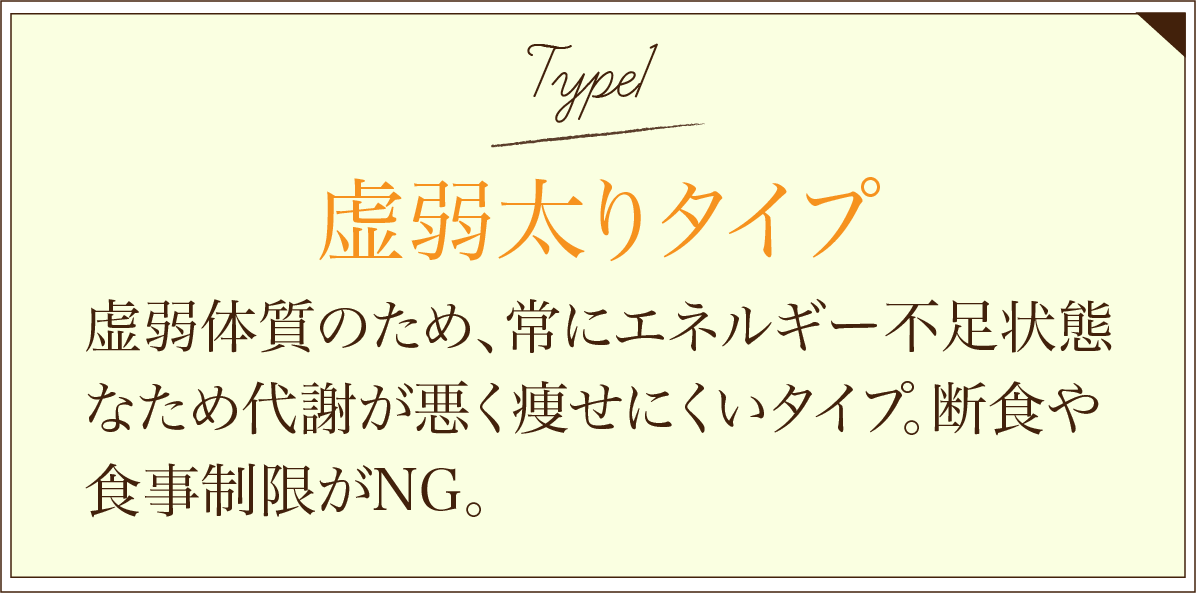 虚弱太りタイプ